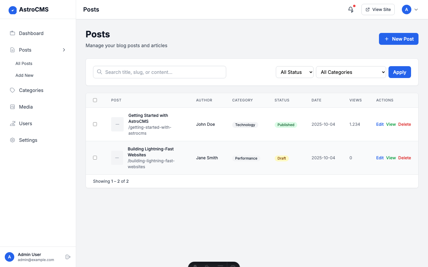 Posts list